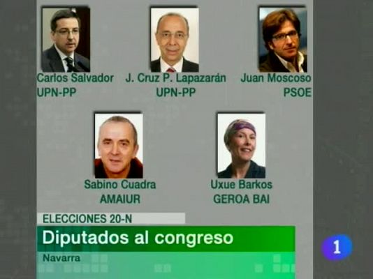 Telenavarra - Telenavarra - 21/11/11