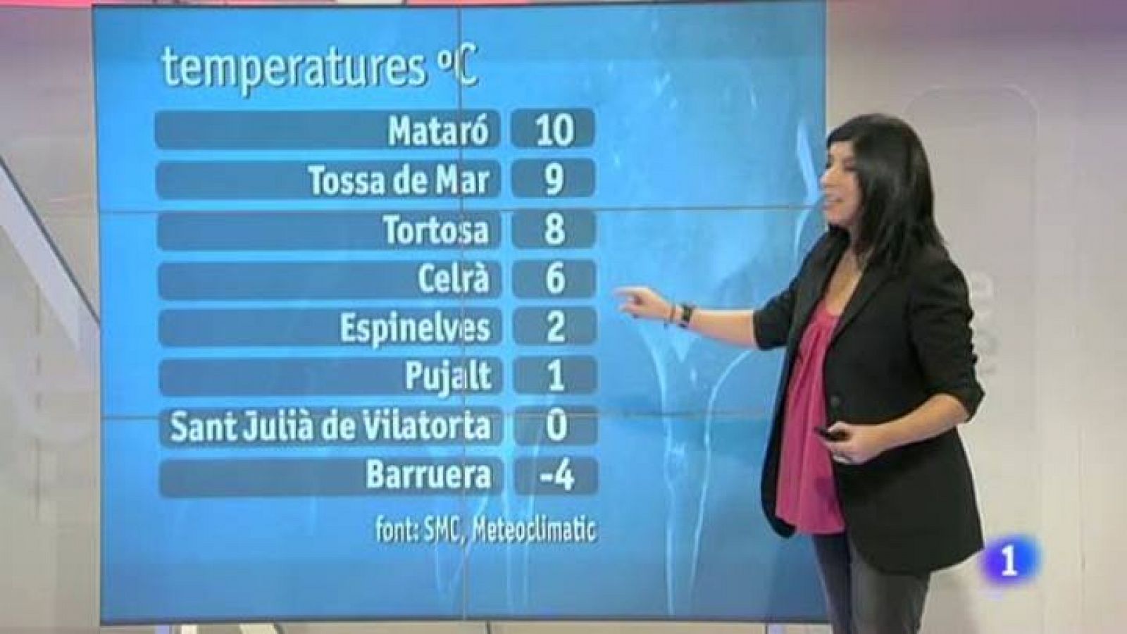 L'Informatiu: El temps - 30/11/11 | RTVE Play