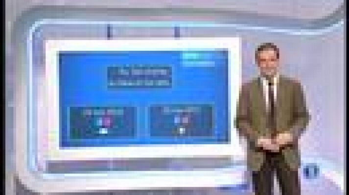 El tiempo - Seis comunidades en alerta por nieblas o viento