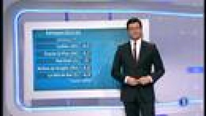 El tiempo - Temperaturas en descenso y nieve en el centro y noroeste peninsular