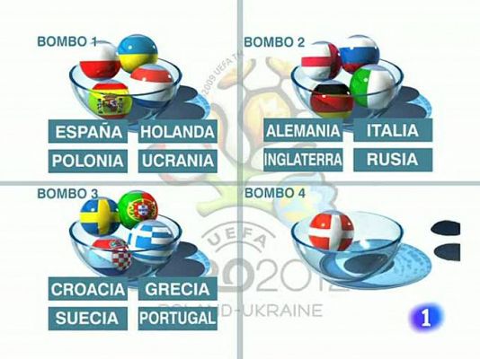 Telediario 1 - Del Bosque, al sorteo de la Eurocopa