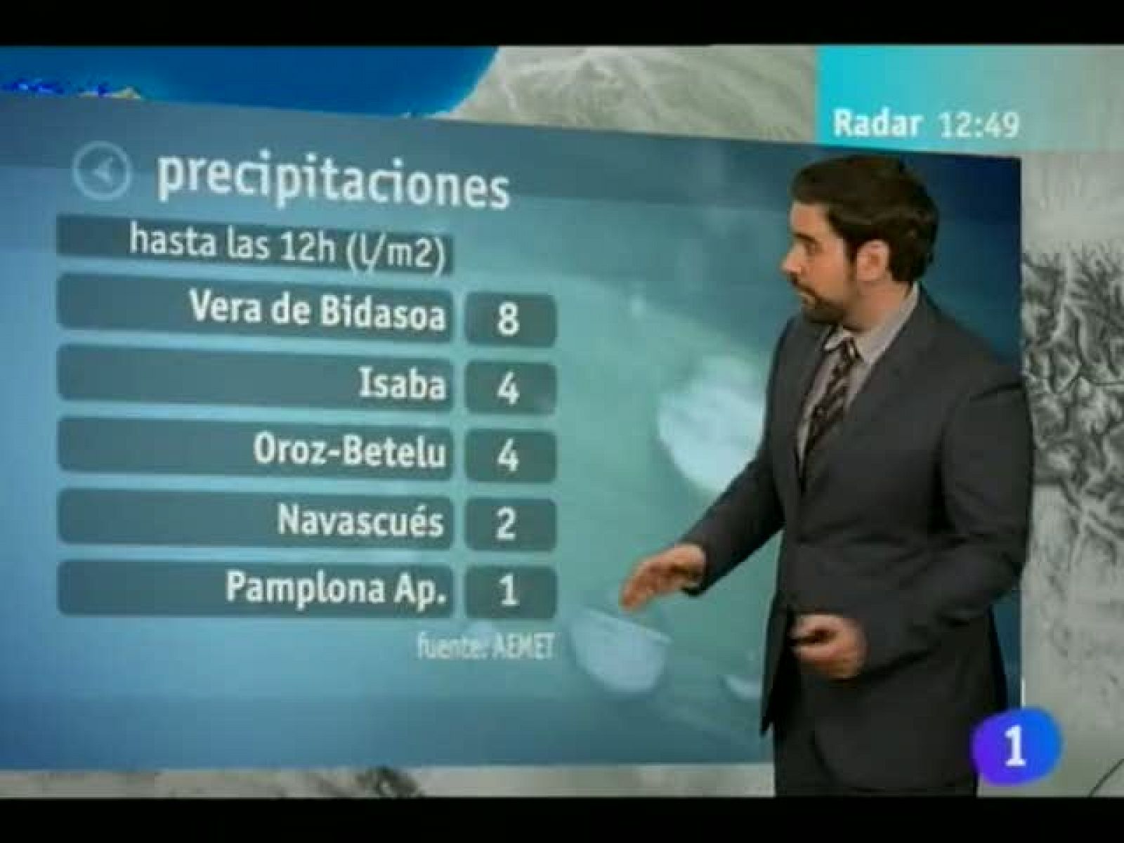 Telenavarra: El tiempo en Navarra - 05/12/11 | RTVE Play