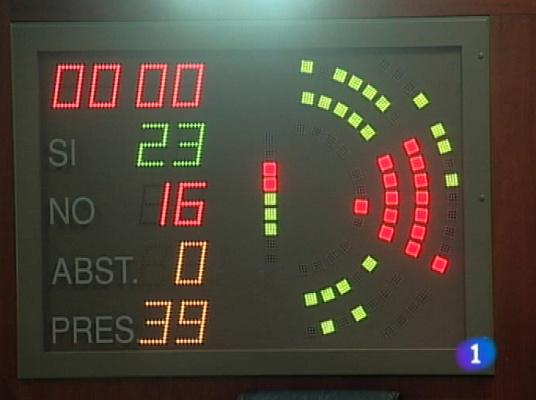 Panorama Regional - Asturias en 2' - 16/12/11