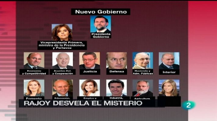 La 2 Noticias - 21/12/11