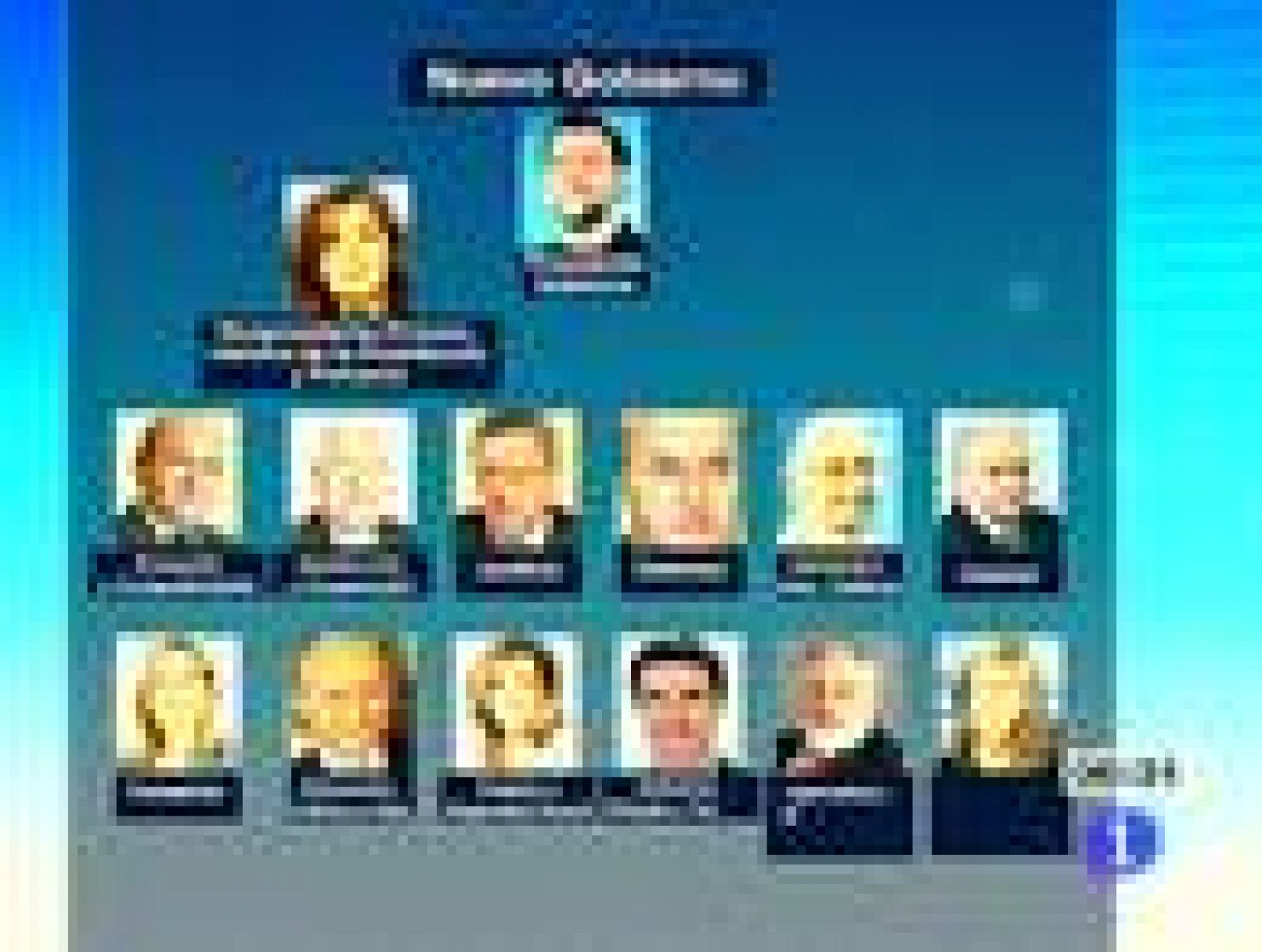 El Gobierno de Mariano Rajoy tomará hoy posesión de su cargo. La primera será Soraya Saenz de Santamaria que será la Vicepresidenta primera, ministra de la presidencia y portavoz. La tarea económica para afrontar la crisis estará en manos de Luis de