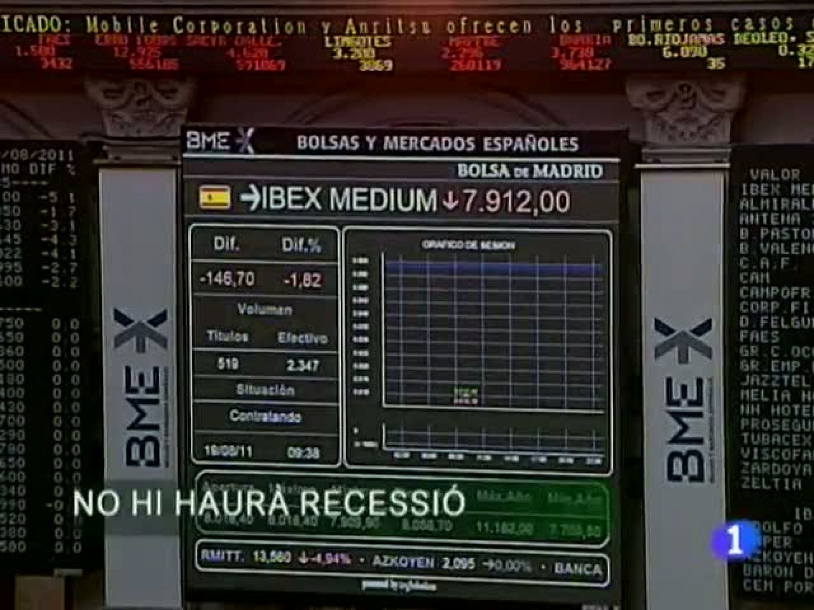 Informatiu Balear - 27/12/11 | Ver