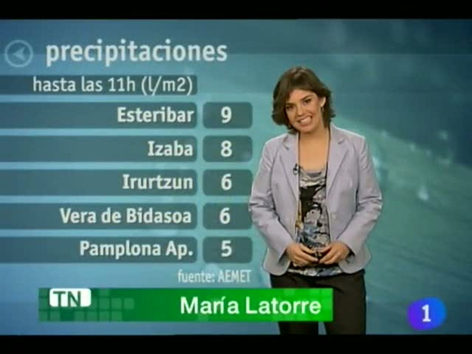 Telenavarra: El tiempo en Navarra - 02/01/12 | RTVE Play