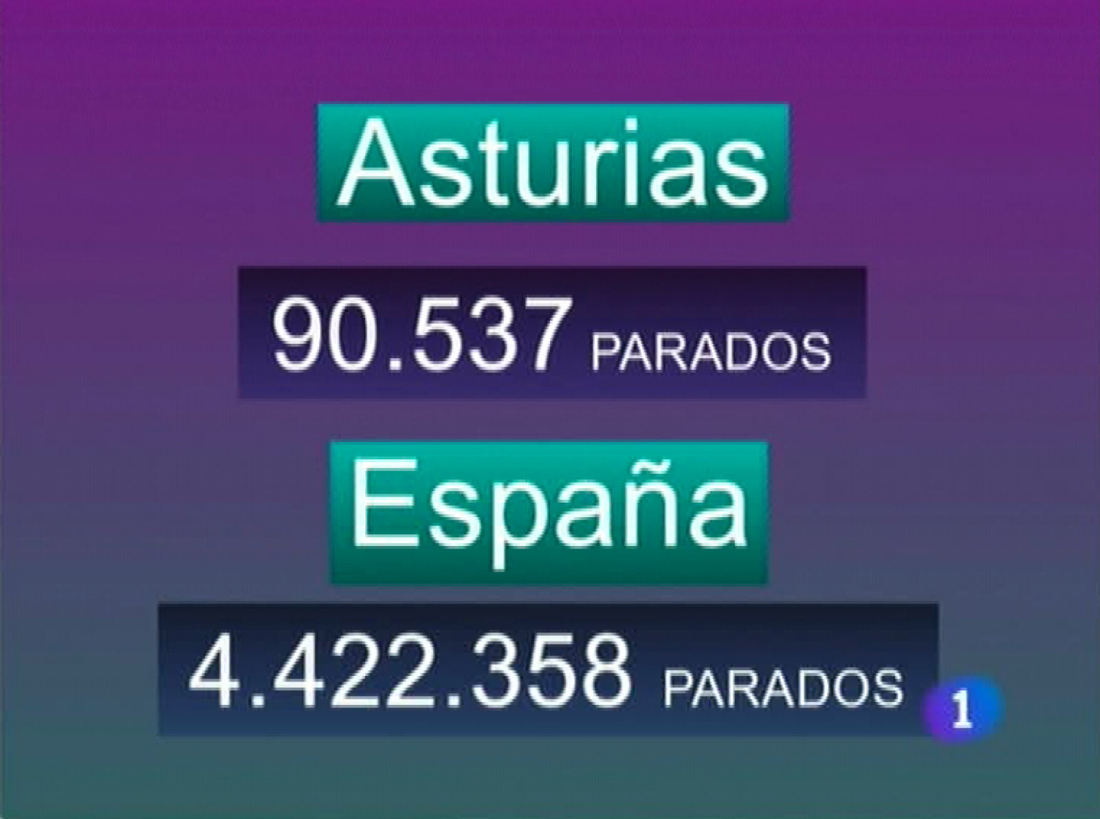 Asturias en 2' - 03/01/12 | Ver