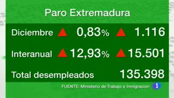 Noticias de Extremadura - 03/01/12