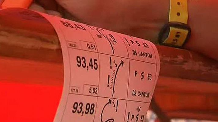 Dakar - La importancia del Libro de Ruta en el Dakar