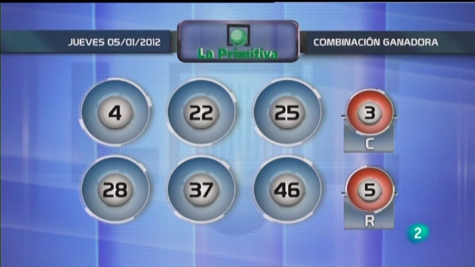 Loterías: Lotería diaria - 05/01/12 | RTVE Play