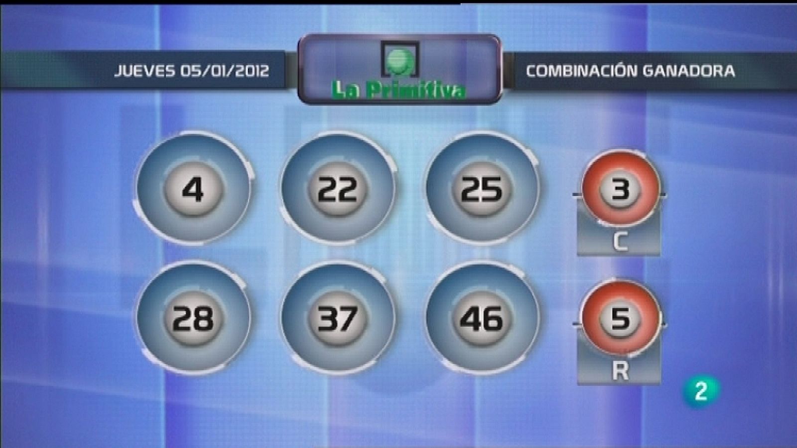 Lotería diaria - 05/01/12 - Ver ahora