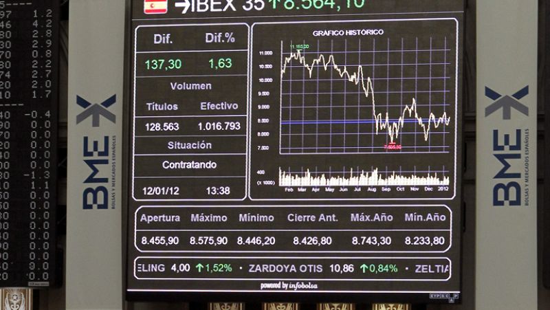 Telediario 2 en cuatro minutos - 12/01/12