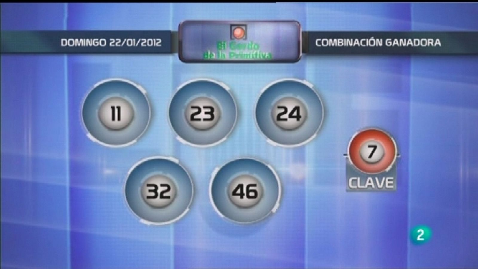 Lotería diaria - 22/01/12 - Ver ahora
