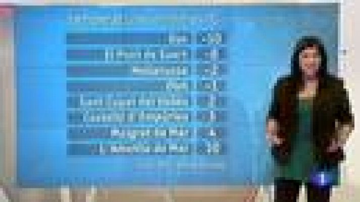 L'Informatiu - El temps - 24/01/12