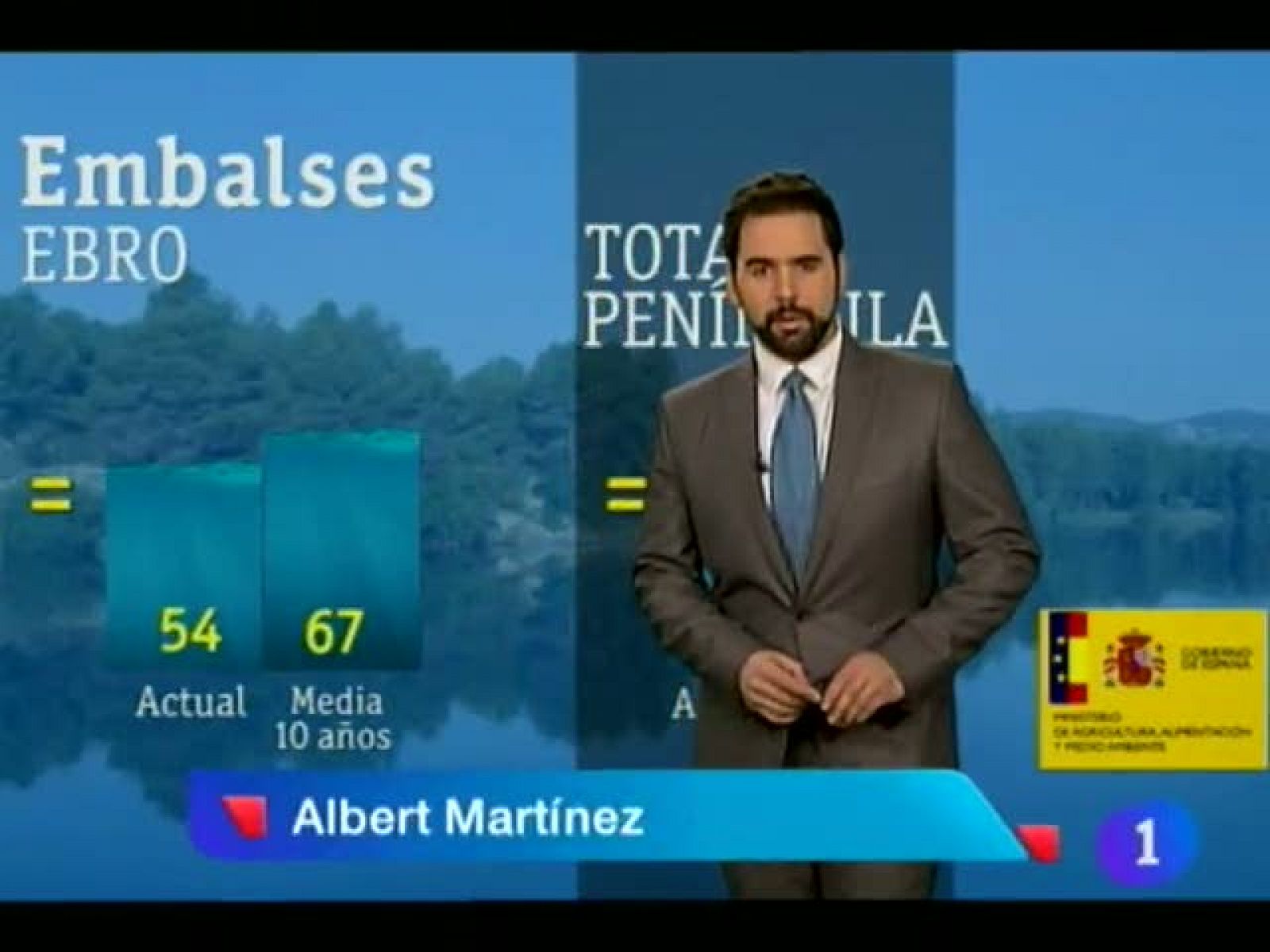 Telenavarra: El tiempo en Navarra - 25/01/12 | RTVE Play