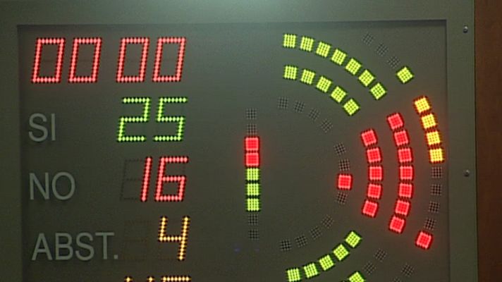 Telediario 1 - Rechazo proyecto de Foro Asturias