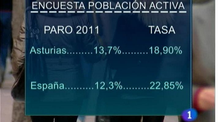 Asturias en 2' - 27/01/12