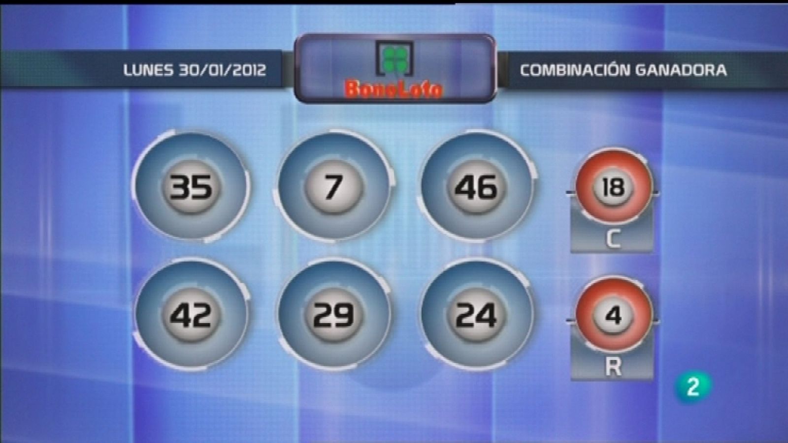 Loterías: Lotería diaria - 30/01/12 | RTVE Play