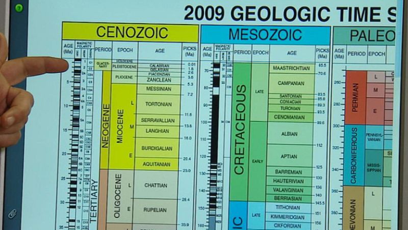 Fin del mundo según los antiguos mayas