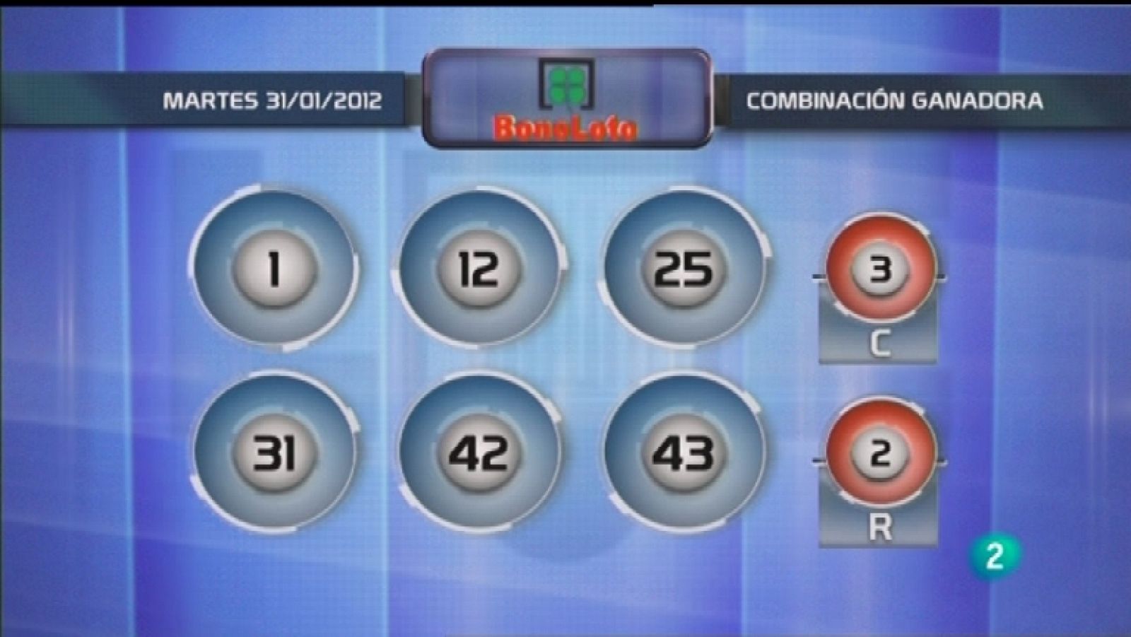Loterías: Lotería diaria - 31/01/12 | RTVE Play