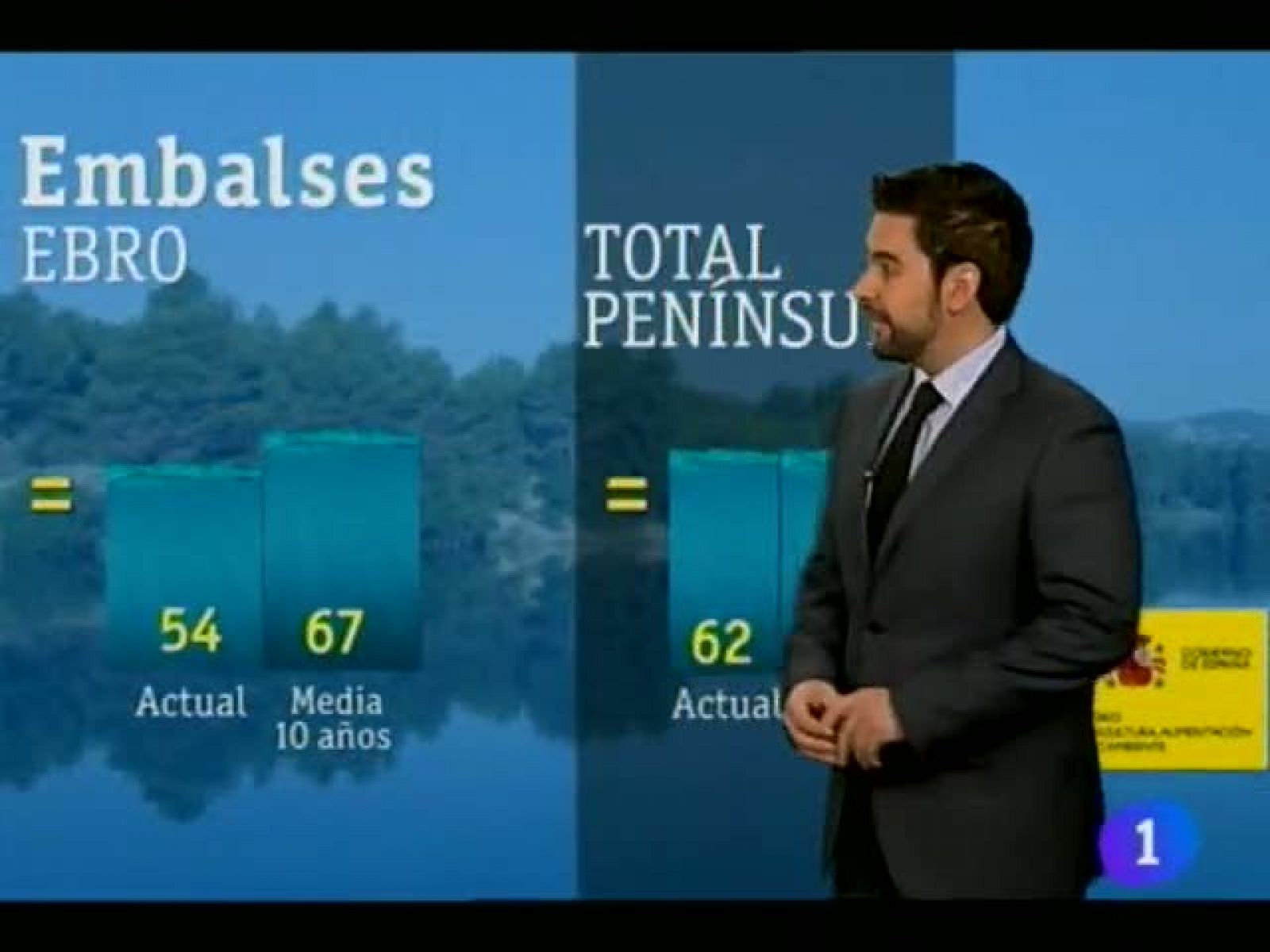 Telenavarra: El Tiempo en la Comunidad de Navarra - 01/02/12 | RTVE Play