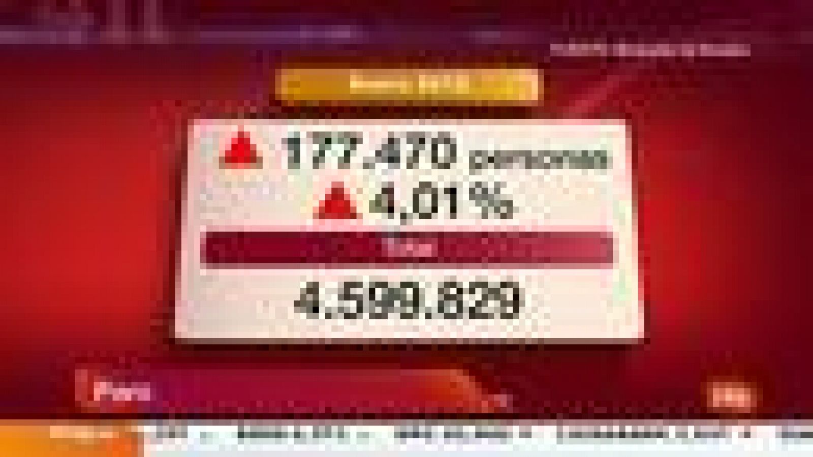 Informativo 24h: El paro registrado sube en 177.470 personas en enero | RTVE Play