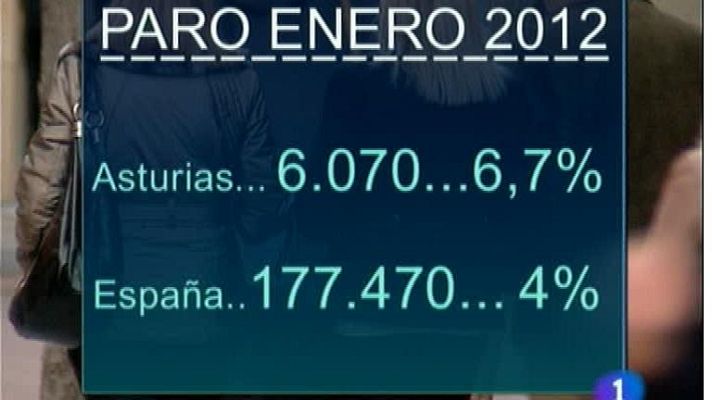 Panorama Regional - Panorama Regional - 02/02/12