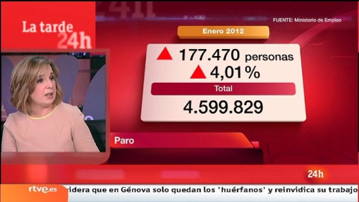 La tarde en 24h - Segunda hora - 02/02/12