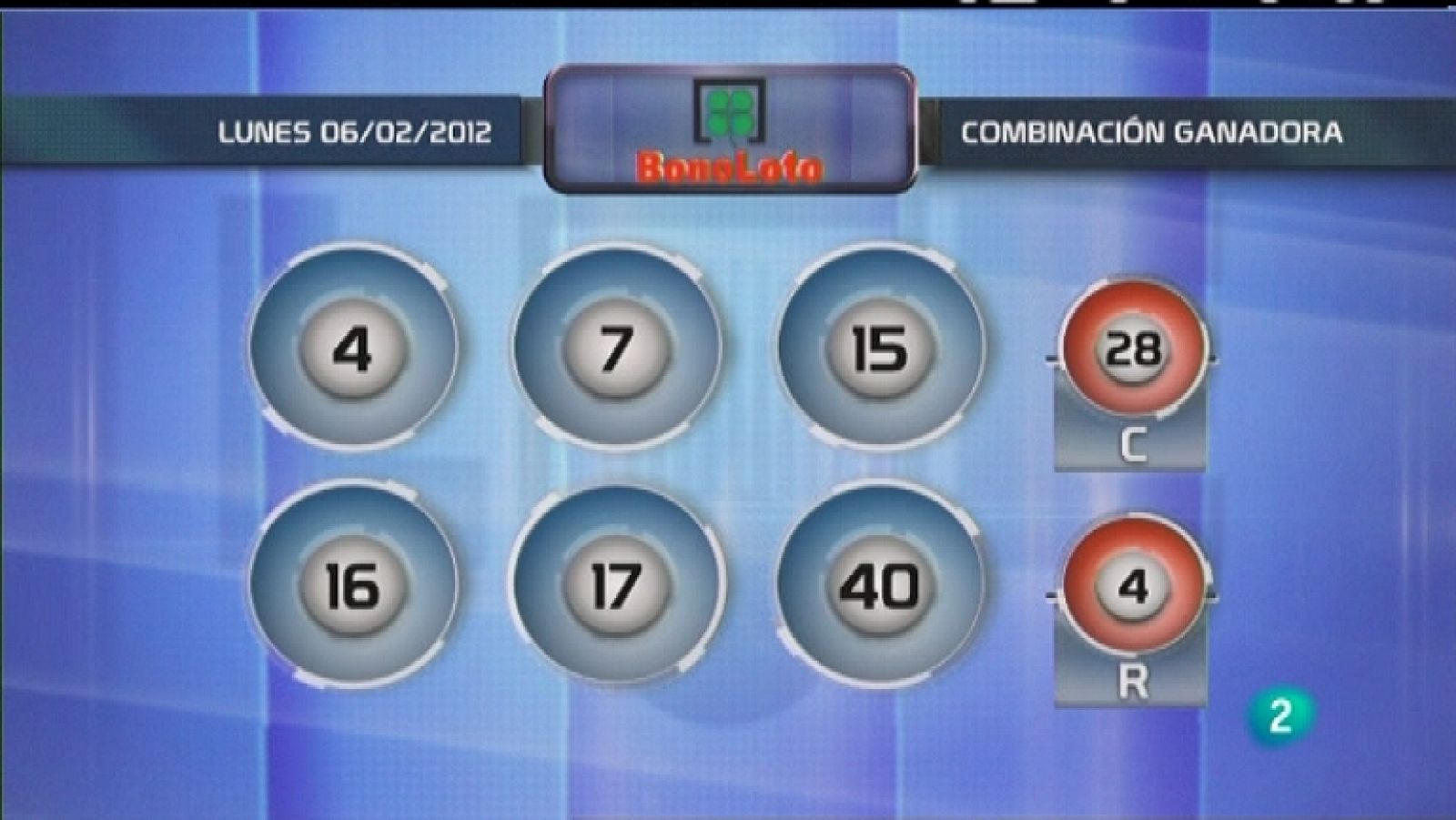 Loterías: Lotería diaria - 06/02/12 | RTVE Play