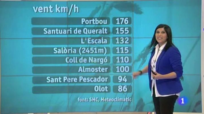 L'Informatiu - El temps - 07/02/12