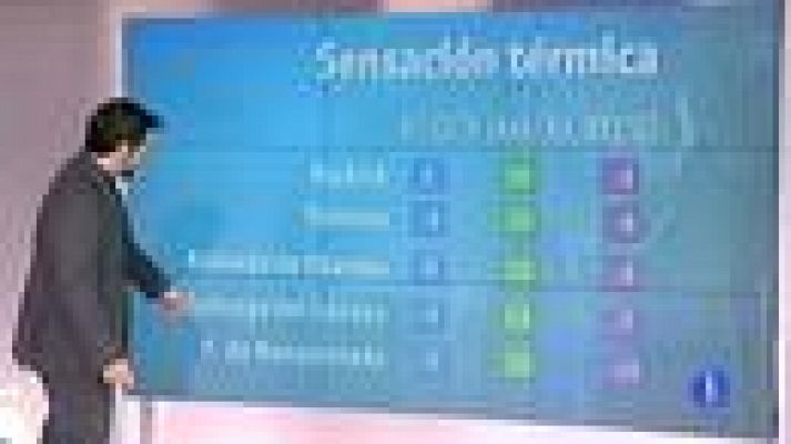 Informativo de Madrid - El tiempo en la Comunidad de Madrid - 08/02/12