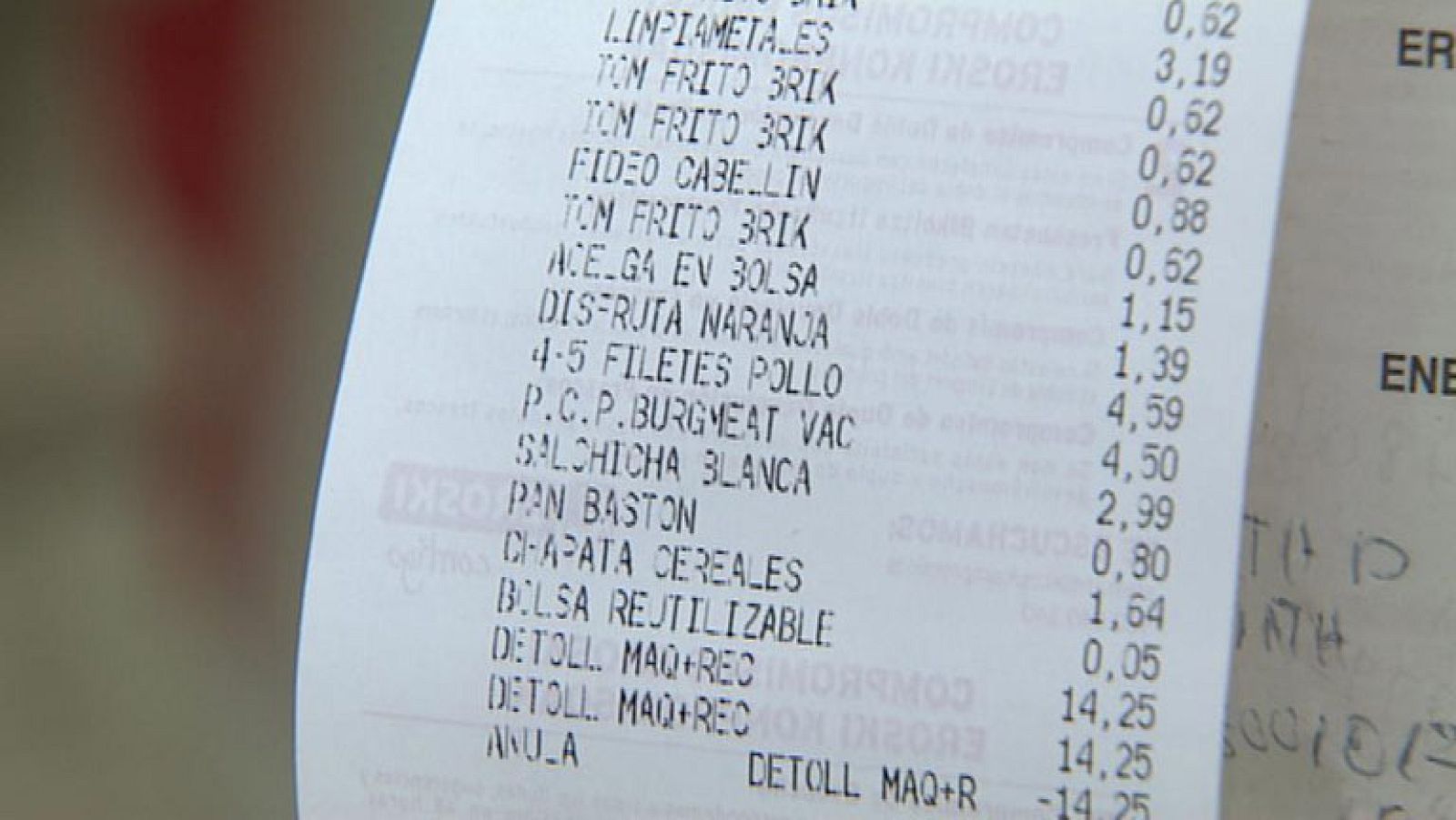 Ir al Supermercado se ha convertido en un ejercicio de cálculo