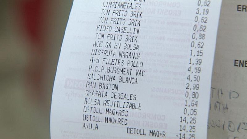 Ir al Supermercado se ha convertido en un ejercicio de cálculo 