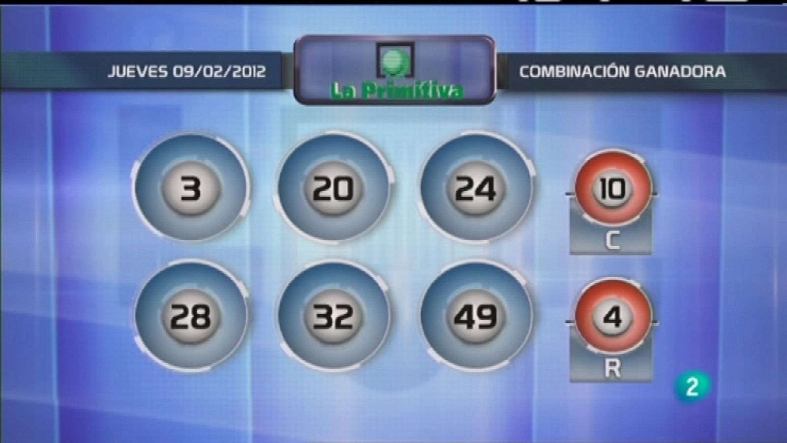 Loterías: Lotería diaria - 09/02/12 | RTVE Play