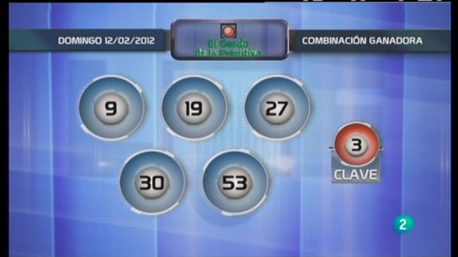 Loterías: Lotería diaria - 12/02/12 | RTVE Play