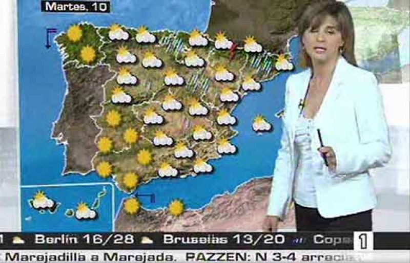 El tiempo, aún inestable 