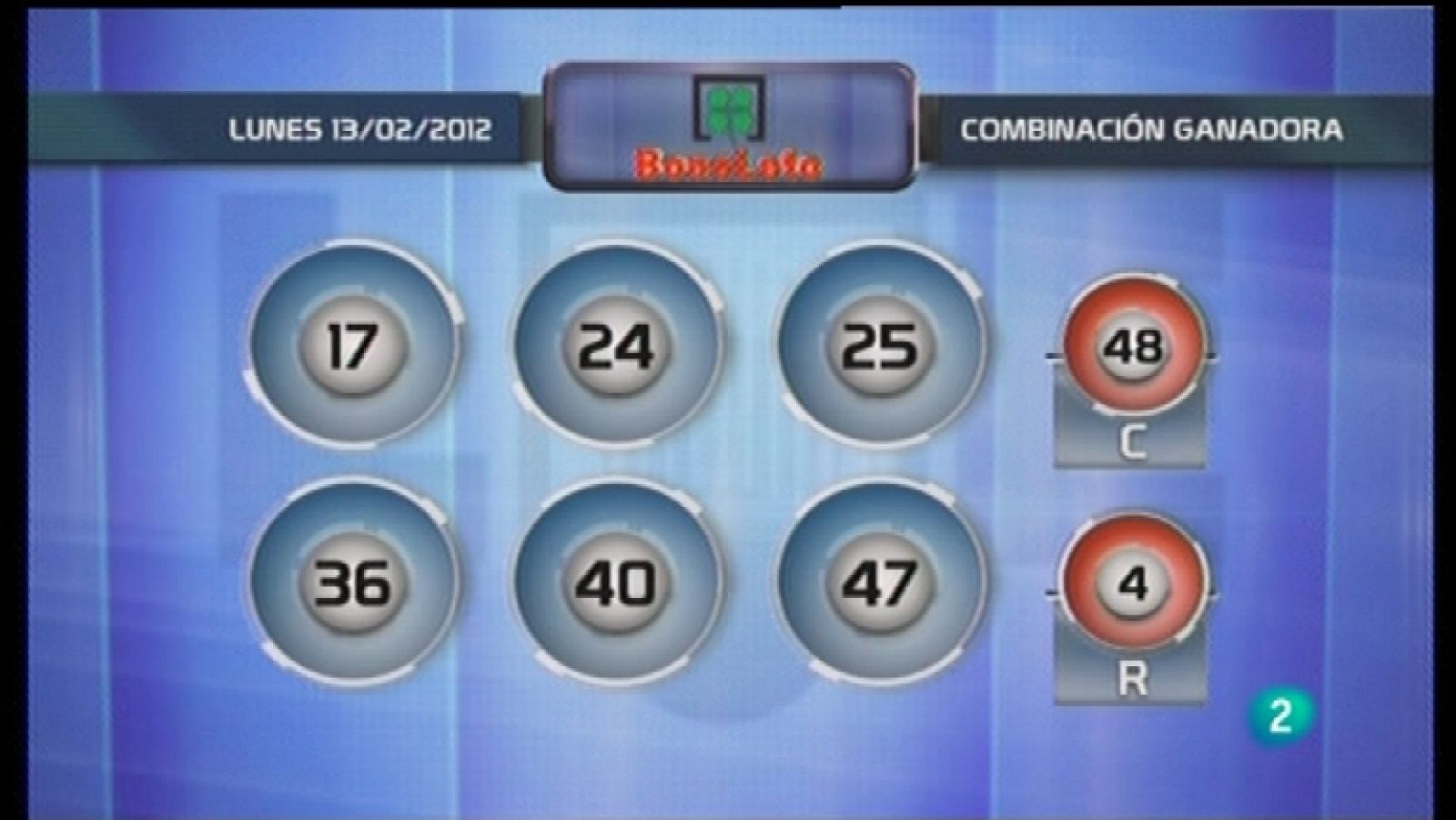 Loterías: Lotería diaria - 13/02/12 | RTVE Play