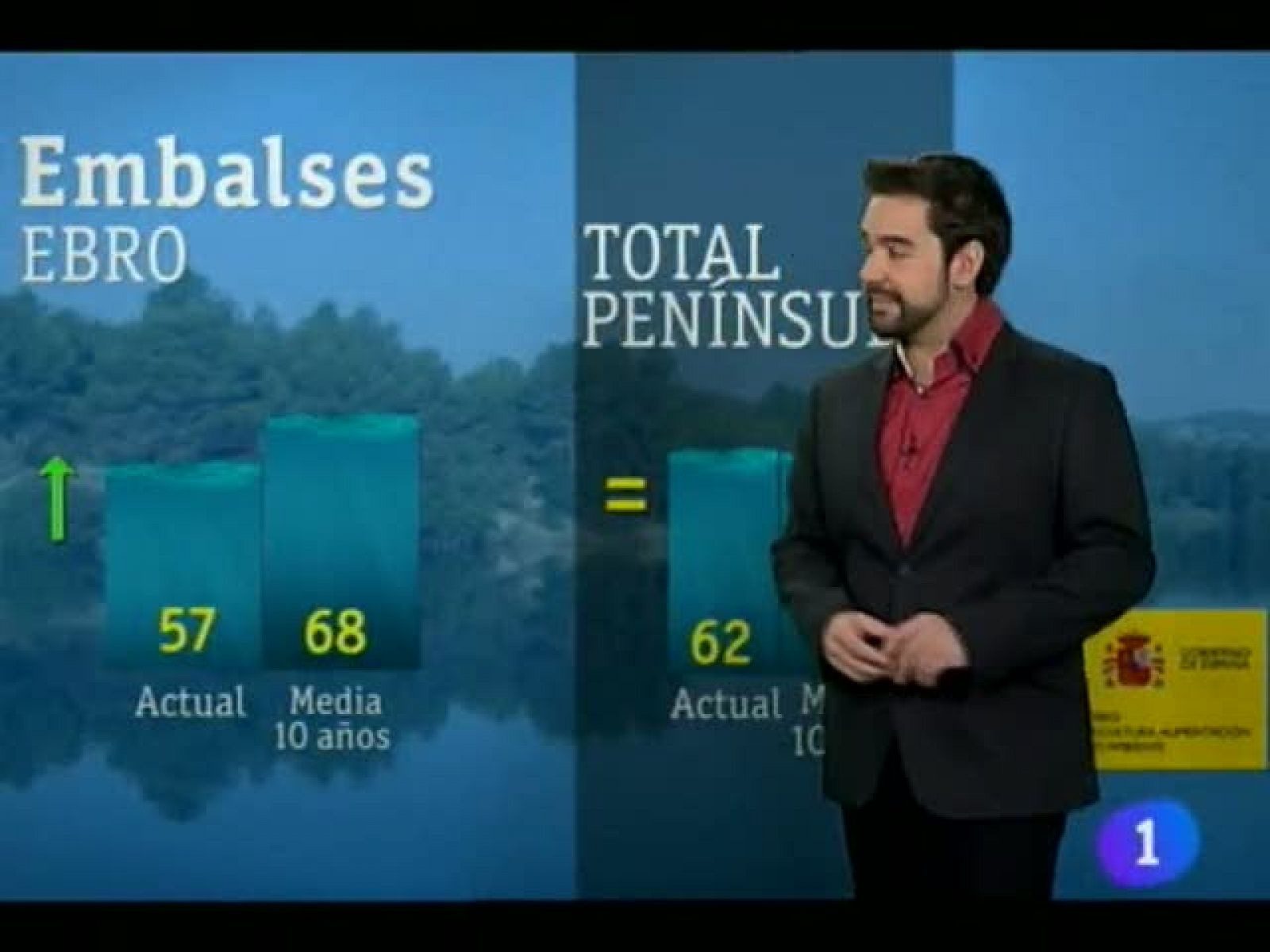 Telenavarra: El Tiempo en la Comunidad de Navarra - 15/02/12 | RTVE Play