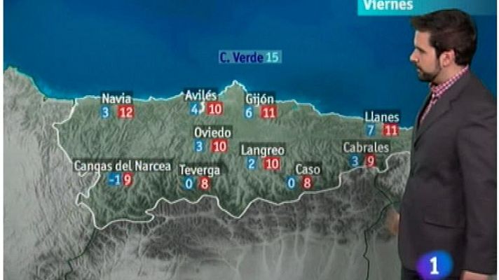 Panorama Regional - El tiempo en Asturias - 16/02/12