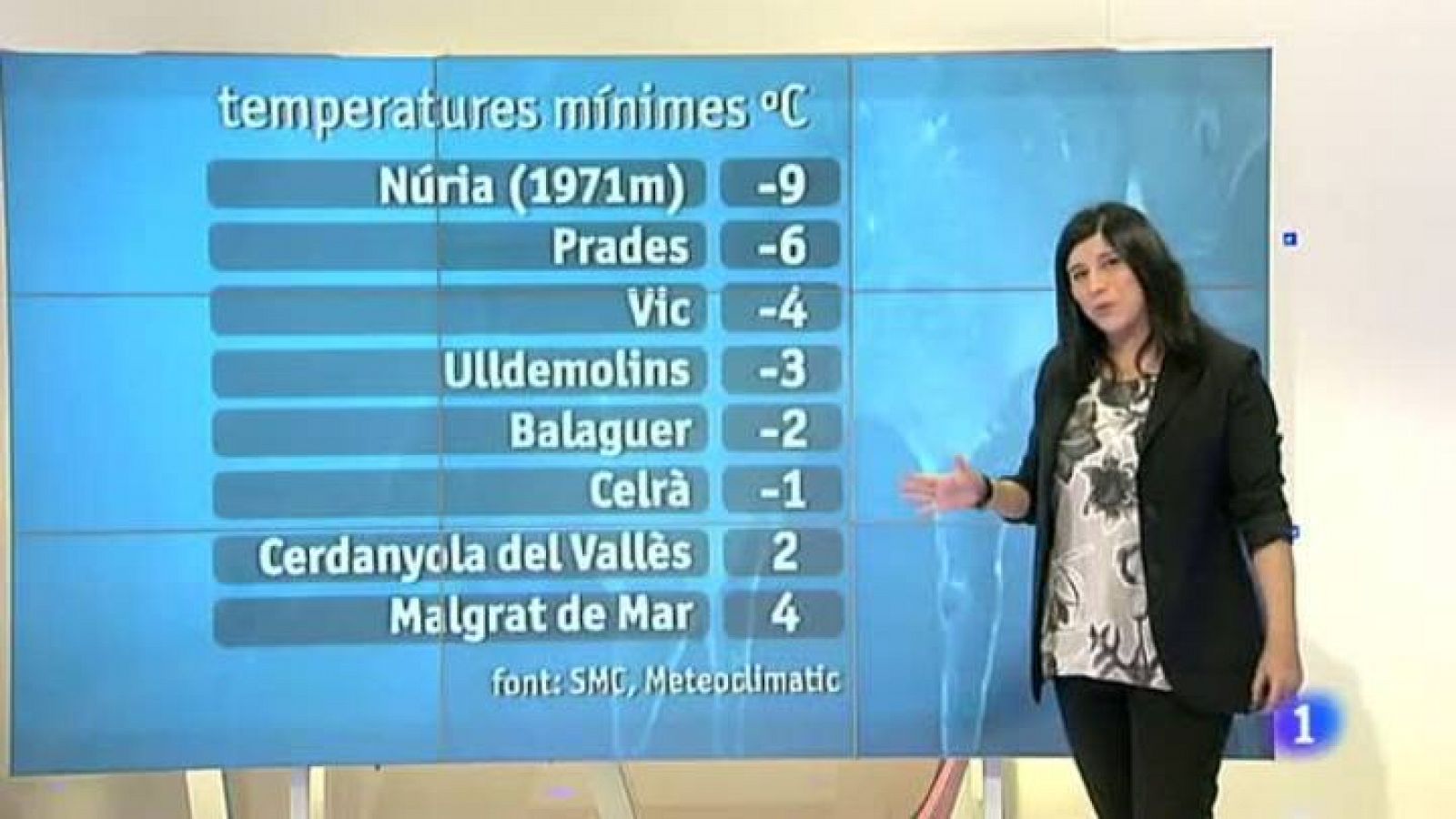 L'Informatiu: El temps - 17/02/12 | RTVE Play