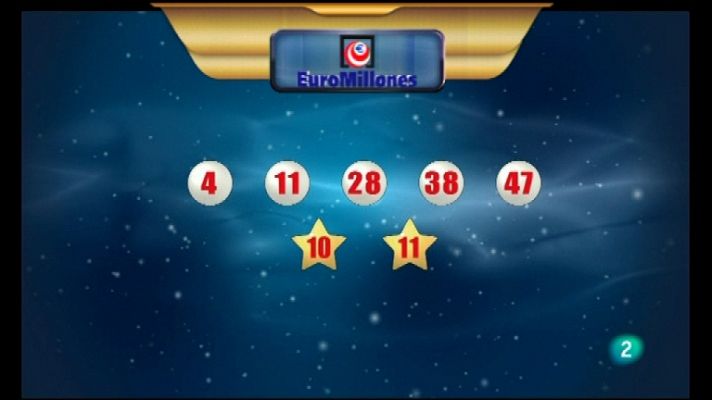 Loterías - La suerte en tus manos - 17/02/12