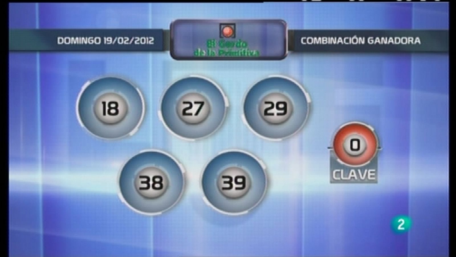 Loterías: Lotería diaria - 19/02/12 | RTVE Play