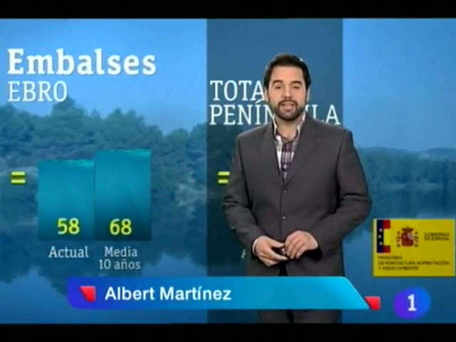 El tiempo en Navarra - 22/02/2012 | Ver