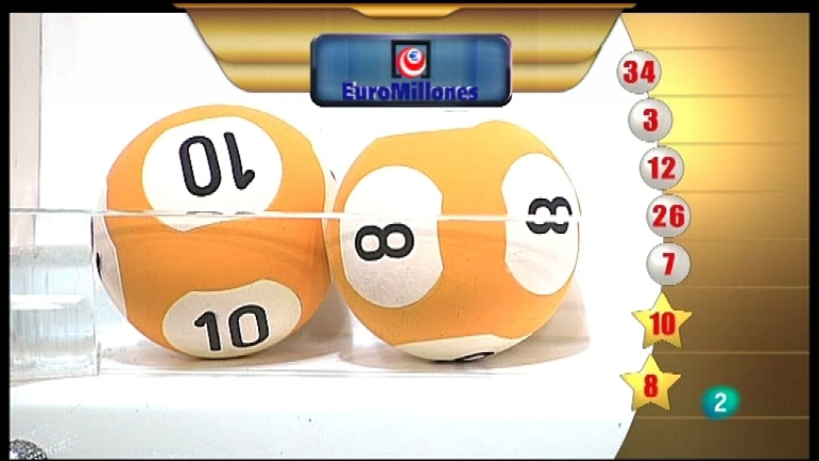 La suerte en tus manos - 24/02/12 - Ver ahora