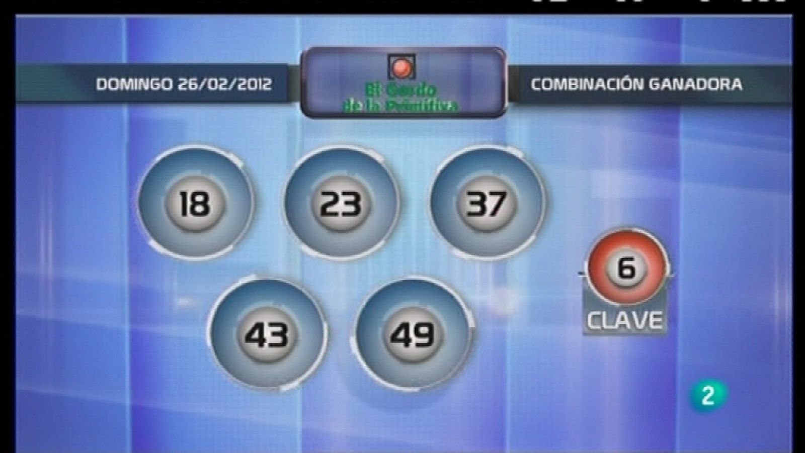 Loterías: Lotería diaria - 26/02/12 | RTVE Play