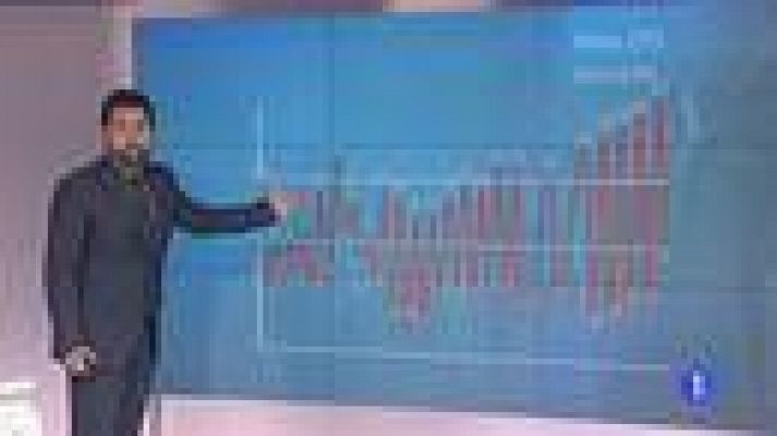 Informativo de Madrid - El tiempo en la Comunidad de Madrid - 27/02/12