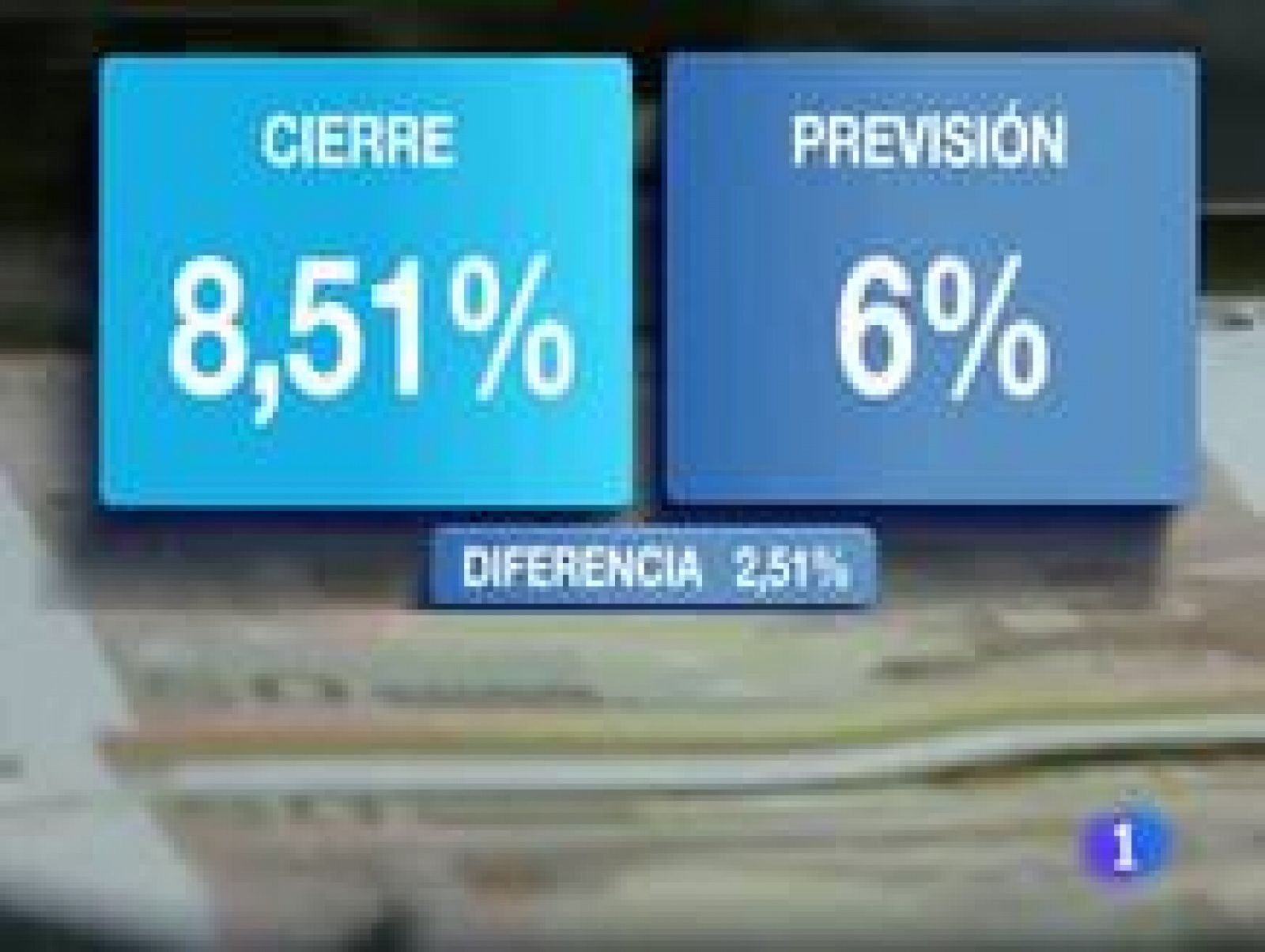 Informativo Telerioja: La Rioja en 2'  28/02/12 | RTVE Play