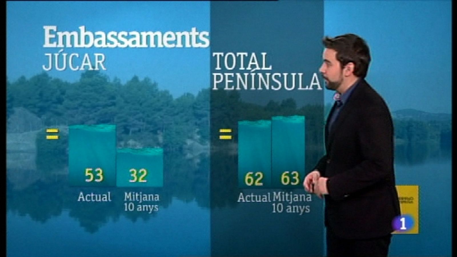 L'informatiu - Comunitat Valenciana: El tiempo en la Comunidad Valenciana - 29/02/12 | RTVE Play