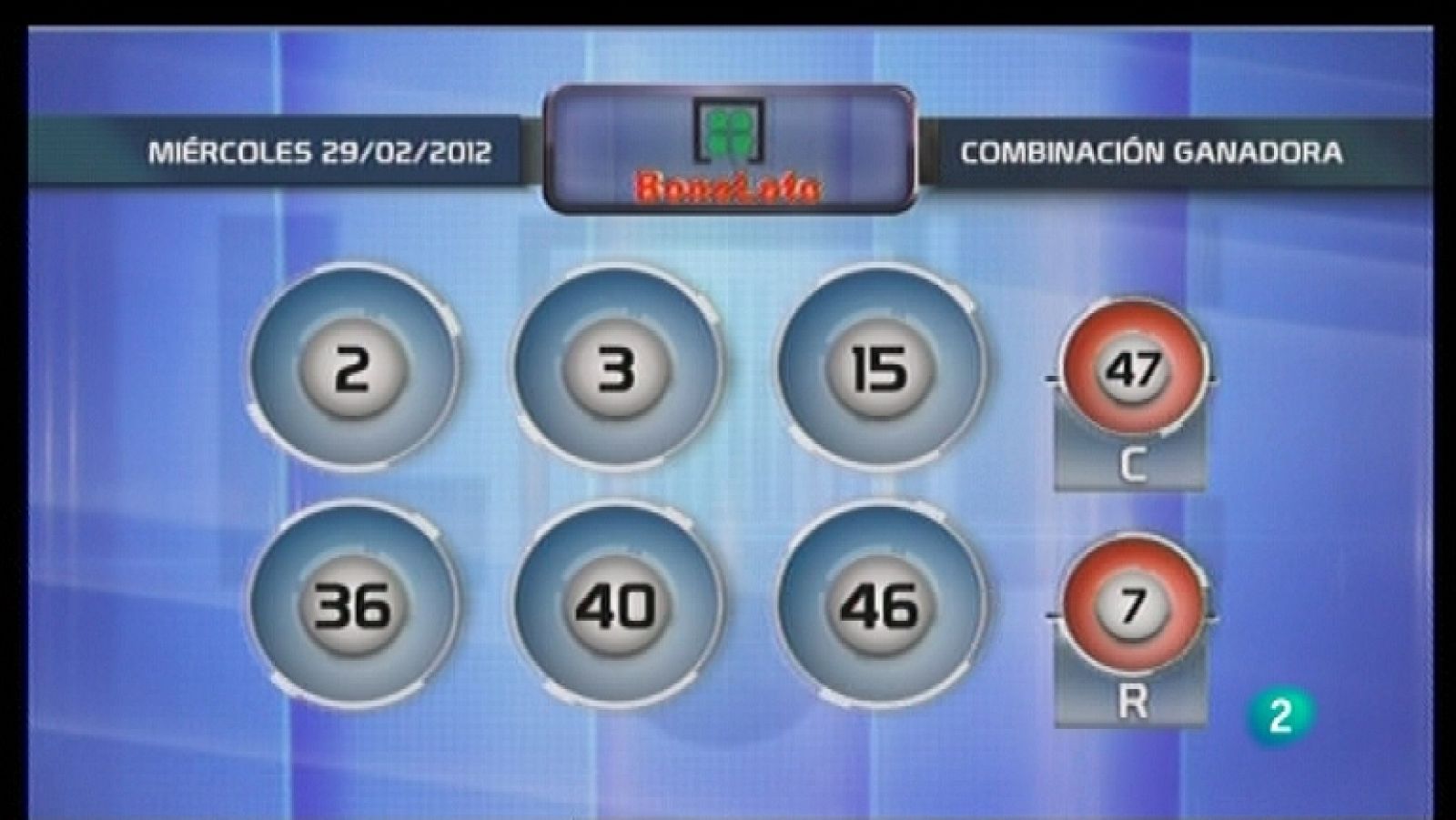 Loterías: Lotería diaria - 29/02/12 | RTVE Play